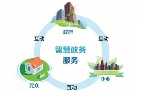 政務熱線服務型呼叫中心系統 構建高效、智能的便民服務平臺