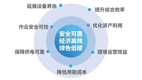 優(yōu)特科技亮相中國電力用戶側(cè)技術(shù)發(fā)展高峰論壇，引領(lǐng)智能技術(shù)開發(fā)新浪潮